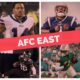 AFC_East