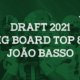 Draft 2021 Big Board