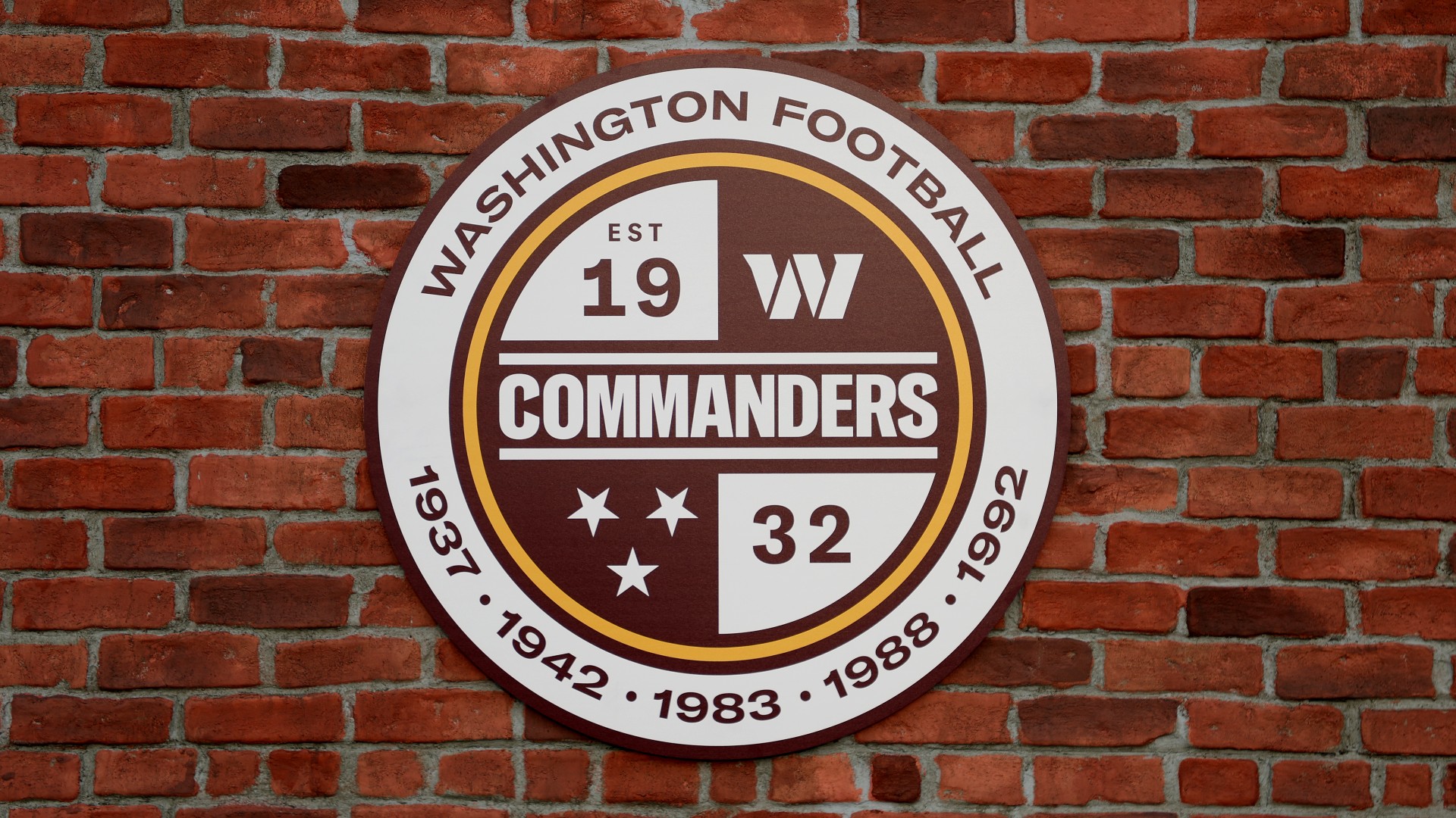 washington-commanders