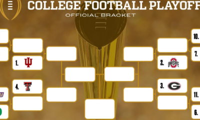 college-football-playoffs